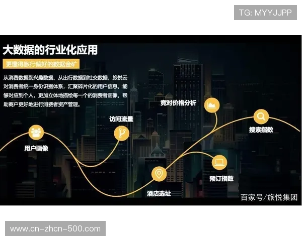 现阶段数字化运营平台引入微秒级分发机制 拓展了体育传播服务的即时变现边界